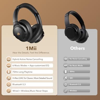 1Mii Y8+ Noise Cancelling Headphones Bluetooth, Wireless LDAC Hi-Res Audio, Custom EQ via App, 75H Playtime, Comfort Fit, Over Ear Headphones Foldable for Airplane Travel Home Office Black - Image 9