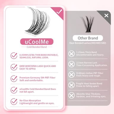 uCoolMe Short Venus Lash Clusters 8-14mm Wispy Natural Eyelash Clusters Individual Lashes D Curl Cluster Lashes 0.05mm WideSpan Ultra-Thin Clear Band(Short Venus Only Lashes) - Image 4