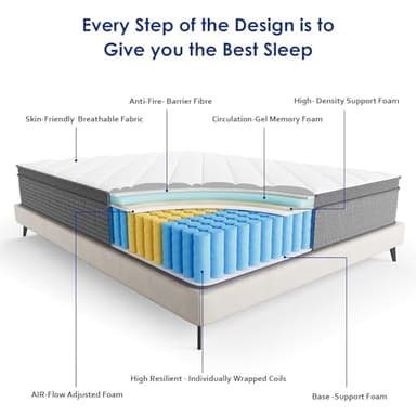 Mubulily Full Mattress,10 Inch Full Size Hybrid Memory Foam and Individual Pocket Spring,Motion Isolation,Medium Firm Mattress,Pressure Relief - Image 5
