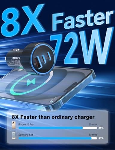for iPhone 15/16 Pro Max Car Charger, 72W 3-Port Fast USB C Car Charger Power Cigarette Lighter Adapter with 2x3FT USB C to C Cable for iPhone 15/15 Plus/15 Pro Max/16/16 Pro Max, iPad Pro/Air/Mini - Image 2