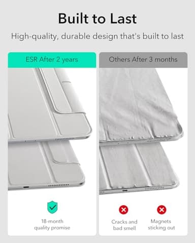 ESR for iPad Pro 11 Inch Case M4 2024(5th Gen), Strong Magnetic Attachment, Slim Trifold Stand Case, Supports Pencil Pro and Pencil(USB-C), Tough Protection, Auto Sleep/Wake, Rebound Series, White - Image 5