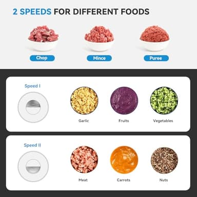 Food Processors, Powerful 500W Food Chopper Meat Grinder & Veggie Chopper with 2 Bowls(8 Cup+8 Cup) & 2 Bi-Level Blades with Electric Food Copper Motor -Vegetable, Onion, Garlic, Meat, Nuts - Image 5
