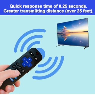 Roku Remote Replacement Compatible for TCL Roku/Hisense Roku/Onn Roku/Sharp Roku/Element Roku/Westinghouse Roku/Philips Roku/Insignia Roku/Jvc Roku/RCA Smart TVs(2 Pack) - Image 6