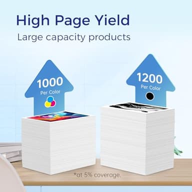 910XL Ink Cartridges for HP Printers Replacement for HP 910XL Ink Cartridges Combo Pack HP910XL Work for Officejet Pro 8020 8025 8028 8030 8035 8022 Printer (Black and Color, 4 Pack) - Image 3