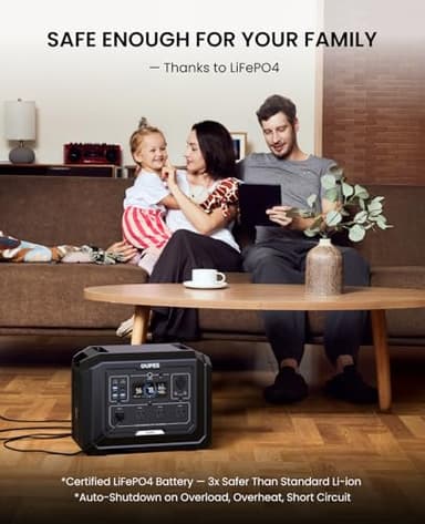 OUPES Mega 1 Portable Power Station, 1024Wh LiFePO4 Battery w/ 4 2000W AC Outlets, Expandable to 5kWh, UPS, Solar Generator for Home Backup Power, Camping & Road Trips (Solar Panel Optional) - Image 7