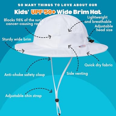 SwimZip Wide Brim Sun Hat | UPF 50+ Protection for Baby, Toddler, and Kids White - Image 3