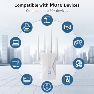 WiFi Extender Signal Booster, 2025 WiFi Extender AC1200Mbps Dual Band (5.8GHz/2.4GHz), WiFi Booster with Ethernet Port for Home Covers up to 10000 Sq.ft, Compatible with More Devices - Image 5