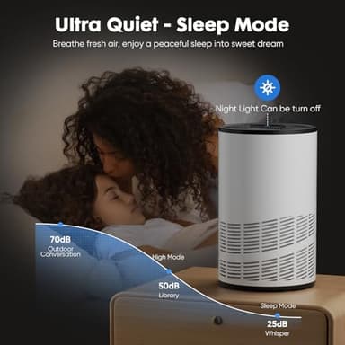 DUMOS Air Purifiers for Home Bedroom with a 3-in-1 HEPA Built-in Filter, Covers up to 1200 ft², True H13 Air Cleaner with Quiet Sleep Mode for Large Room, Removing Odor Smoke Dust Pet Dander - Image 5