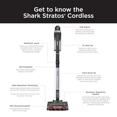 Shark Stratos Cordless Vacuum with Clean Sense IQ and Odor Neutralizer, MultiFlex Wand, Includes Crevice Tool & Anti-Allergen Brush, Up To 60 Minute Runtime, Ash Purple, IZ862H - Image 13