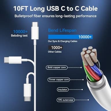 iPhone 17 16 15 Charger Fast Charging Type C Chargers USB C Fast Charger Block & iPhone 17 Charger Cord 10FT Long USB C Charging Cable for iPhone 17/17 Pro/17 Pro Max/Air/iPhone 16 15 Pro Max,iPad Pro - Image 3
