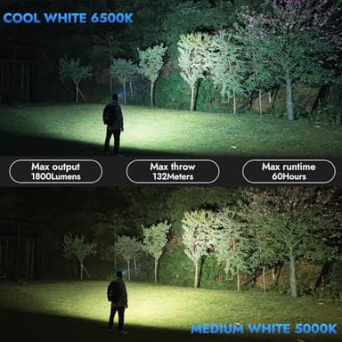 WUBEN E7 1800 Lumen Rechargeable Mini Flashlights with Magnet - Super Bright 6 Modes EDC Flashlight, Typ-C Rechargeable LED; IP68 Pocket Flashlight for Headlamp Use, Rescue, Camping - Image 3