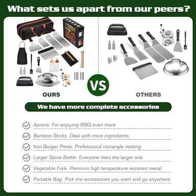 120 Pcs Griddle Accessories Kit for Blackstone - Perfect Flat Top Grill Accessories for Outdoor, Professional Round Melting Dome with Cast Iron Smash Burger Press for Barbecue. - Image 2