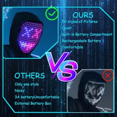 JDBMAOYE Led Mask, Lighted Up Mask with Gesture Sensing,Led Mask Costume for Halloween Costume,Masquerade,Cosplay Party - Image 4