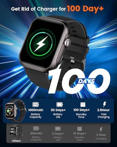 Smart Watches for Men Fitness Tracker: 1.85" Smart watch with 1000 mAh 100 Day+Battery Life Make/Recive Call Heart Rate Blood Pressure SpO2 Sleep Monitor 120+ Sport Mode 5ATM for iPhone Android Phones - Image 2