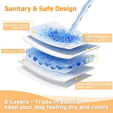 Reusable Dog Diapers Female 3 Pack Washable Premium Highly Absorbent Doggie Diapers, Flexible Puppy Diapers, Durable Leak-Proof Fruit Dog Diapers for Period Heat Incontinence Puppy Training, XS - Image 2