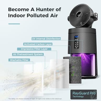 AROEVE Air Purifiers Fan for Home Large Room With 2-In-1 Air Circulator Fan System And Smart WIFI Cover 1980 Sq.Ft Oscillating Air Purifier With Washable Filter For Indoor Whole Home, MK08W-Space Gray - Image 7