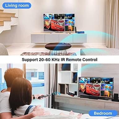 Wireless HDMI Transmitter and Receiver,250m(820ft) Wireless HDMI Extender Kit with Loop Out,2.4/5.8GHz 1080P Full HD for Streaming from DSLR,Laptop,Netflix,YouTube,PS4 to TV/Projector IR Support. - Image 7