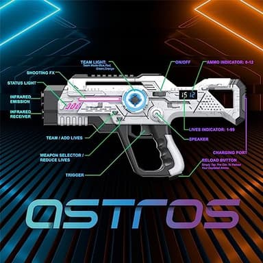 Laser Tag Rechargeable, Lazer Tag Game Set of 2 for Kids Indoor & Outdoor Play, Gift Ideas for Kids Teens and Adults, Cool Toys for Teenage Ages 8 9 10 11 12+Year Old Boy & Girls - Image 6