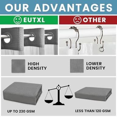 EUTXL Grey Shower Curtain and Liner Set - 230GSM Waffle Weave Textured Heavy Duty,Hotel Luxury Weighted Bath Curtain,71W x 74H - Image 3