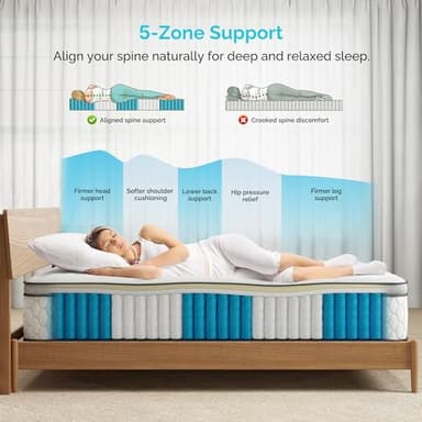 Serweet 12 Inch Memory Foam Hybrid Full Mattress - 5-Zone Pocket Innersprings Motion Isolation - Heavier Coils for Durable Support -Pressure Relieving - Medium Firm - Made in Century-Old Factory - Image 4