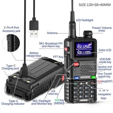 BAOFENG Radio GMRS Radio Handheld Long Range Rechargeable GMRS Repeater Two Way Radio with NOAA Weather Receiving,999 Channels,2500mAh Battery,USB-C Charger for Hunting Survival Gear,2Pack - Image 8