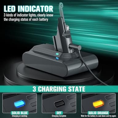 EGR Advanced 6000mAh V7 Animal Battery Replacement Compatible with Dyson SV11 V7 Motorhead V7 Animal V7 Trigger V7 HEPA V7 Car+Boat V7 Absolute Handheld Vacuum Cleaners (Not Fit V6, V8, V10) - Image 6