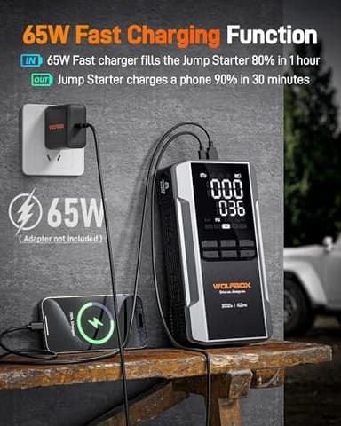 WOLFBOX 3000A Jump Starter with Air Compressor, 16000mAh&160PSI Portable Car Battery Jump Starter with 65W Fast Charge, 12V Battery Pack (8L Gas 6L Diesel Engine) with Boost, Light and Jumper Cables - Image 5