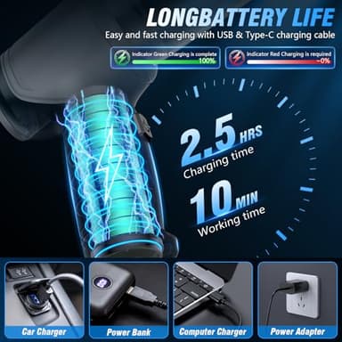 IHE Car Vacuum Cleaner, 15000Pa Handheld Cordless Rechargeable Wet & Dry Vacuum, 120W High Power for Car, Pet, Home, Office Cleaning, Washable HEPA Filter, Multi-Nozzles 01 - Image 4