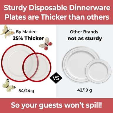 By Madee HEAVYWEIGHT 150 Pc Christmas Plates Dinnerware Set | Clear and Red Plastic Plates, Utensils & Gift Butterflies | Fancy Disposable Plates for Weddings, Birthdays & Holidays (25 Guests) - Image 3