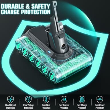 EGR Advanced 6000mAh V7 Animal Battery Replacement Compatible with Dyson SV11 V7 Motorhead V7 Animal V7 Trigger V7 HEPA V7 Car+Boat V7 Absolute Handheld Vacuum Cleaners (Not Fit V6, V8, V10) - Image 4