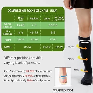 LEVSOX Viscose Made from Bamboo Compression Socks for Pregnant Women 20-30 mmHg Knee High Cute Funny Mens Supports Socks for Nurses, Medical, Travel and Flight, Black - Image 5