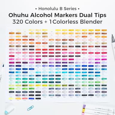 Ohuhu Refillable 320 Colors Alcohol Markers Brush Tip- Double Tipped Alcohol-based Art Sketch Marker Set for Artist Adults Coloring Illustration - Honolulu B of Ohuhu Markers -Brush & Fine Dual Tips - Image 5