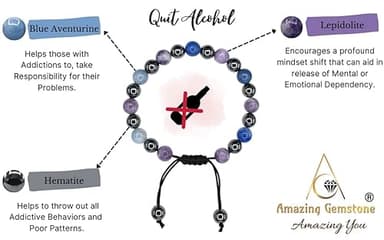 Amazing Gemstone Stop Drinking Alcohol Manifestation Bracelet - Lepidolite Blue Aventurine Hematite Bracelet Set for Men Women Healing Calming Anxiety Stress Relief Gifts(Adjustable) - Image 2