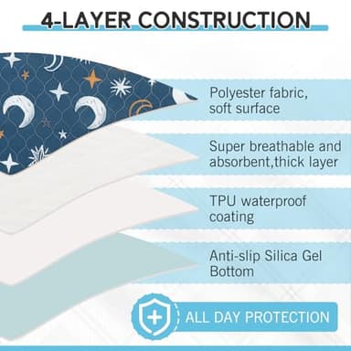 ESGPET Washable Pee Pads for Dogs - 34”x36” 6PCS, Whelping Pad for Puppy Training, Playpen Crate Bed Floor Protector, Reusable Dog Potty Pads Non-Slip, Super Absorbent & Odor Controlling, Moon&Star - Image 4