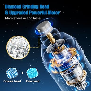 ianciu Dog Nail Grinder, 6-Speed Quiet Electric Dog Nail Trimmers, Dog Nail Clippers with File for Small Medium Large Dogs, Cats, Rechargeable Pet Paw Grooming Supplies Kit, 2 Grinding Wheels (Black) - Image 5