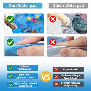 wuboiry Cat Cooling Pad, Portable Water-Filled for Dogs and Cats, Easy to Clean, Suitable for All Types of Pets, Keep Your Pets Cool in The Summer (Ocean Blue) (One Size) - Image 2