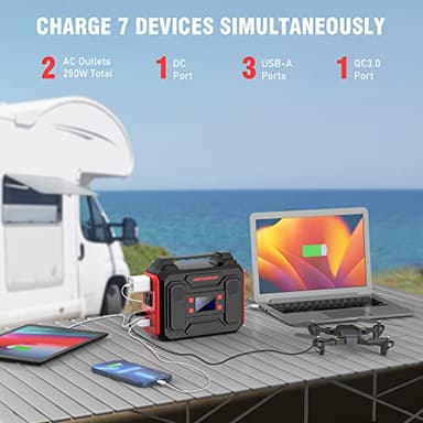 DenGaWa Power Bank with AC Outlet 250Wh, Solar Generator Power Bank, 300W Portable Power Station,110V Small Portable Generator for Home Use Camping Emergency Hunting Outdoor - Image 2