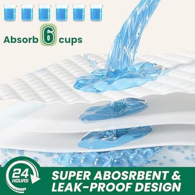 100 Count Large Dog & Cat Puppy Pee Pads - 28"x30" Absorbent Potty Training Pads | Leakproof Quick-Dry Disposable Pet Pads for Puppies, Dogs & Cats | Indoor, Outdoor, Litter Box, Housebreaking Use - Image 2