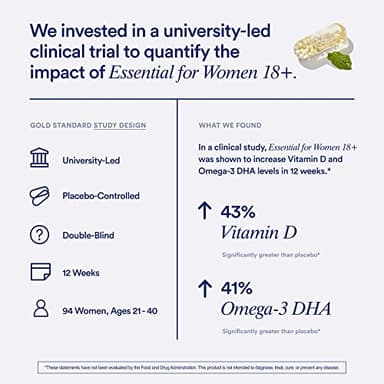 Ritual Multivitamin for Women 18+ with Vitamin D3 for Immune Support*, Vegan Omega 3 DHA, B12, Iron, Gluten Free, Non GMO, USP Verified, 30 Day Supply, 60 Capsules - Image 6