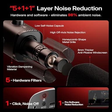 MAONO PD100W Wireless/USB Microphone, PC Gaming Mic with One-Click Noise Reduction,Mute Button,Custom RGB, 3.5mm Headphone Jack, Desktop Dynamic Streaming Mic for Recording,Podcasting, Black - Image 4