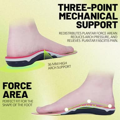 IFITNA High Arch Support Relief Pain Plantar Fasciitis Insoles Shoe Inserts for Men & Women Shock Absorb Cushion Heel,Work Boot Insole Standing All Day,Size 9 - Image 4
