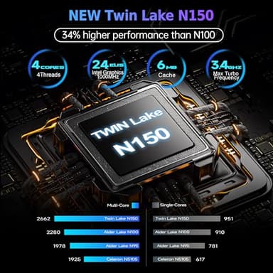 OUMAX Mini PC,Twin Lake N150(Turbo 3.6Hz) 16GB DDR4 500GB M.2 SSD Dual LAN, Desktop Mini Computer 4K Dual HDMI Display, Wifi5, BT5.0, Built-in 45W Power Supply - Image 2