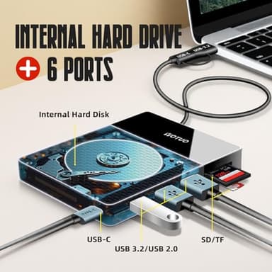 YOTUO 1TB External Hard Drive, USB C Multiport Hub HDD 7-in-1, USB 3.0, SD/TF Card Reader, Docking Station, Multi-Function HDD for Windows, Mac, Android, TV, Phone, Laptop, Desktop, PC - Image 3