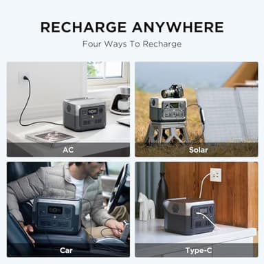 EF ECOFLOW Portable Power Station RIVER 2 Max 500, 499Wh LiFePO4 Battery/ 1 Hour Fast Charging, Up To 1000W Output Solar Generator (Solar Panel Optional) for Outdoor Camping/RVs/Home Use - Image 6