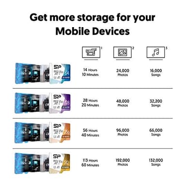 Silicon Power 512GB Micro SD Card U3 SDXC microsdxc High Speed MicroSD Memory Card with Adapter - Image 6