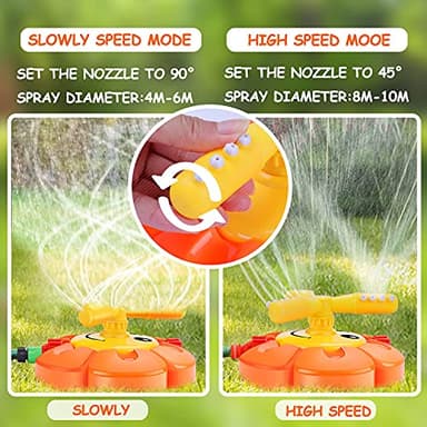 Water Sprinkler for Kids Toddlers Sprinklers with Roating Spray Nozzles Attaches Garden Water Hose Outdoor Play Outside Toys 3-4 Summer Backyard Lawn Game Yard Water Toy for Kids 3-5 4-8 Boy Girl - Image 5