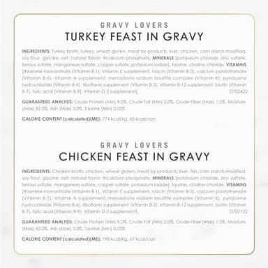 Purina Fancy Feast Gravy Lovers Poultry and Beef Grilled Gourmet Wet Cat Food Variety Pack - (Pack of 24) 3 oz. Cans - Image 6