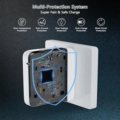 IEFUU 118W USB C Laptop Charger Compatible with MacBook Pro/MacBook Air 2022|2021|2020|2019|2018,Type-C PD Power Adapter Compatible with iPhone 16 Pro Max iPad Pro Air with 6.6ft C-C Fast Charge Cable - Image 6