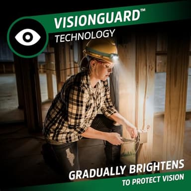 Energizer PRO-400 Rechargeable LED Headlamp (2-Pack), IPX4 Water Resistant, High-Powered Bright LED, Multiple Light Modes, Best Headlight for Camping, Running, Outdoors, Emergency Light, USB Included - Image 8