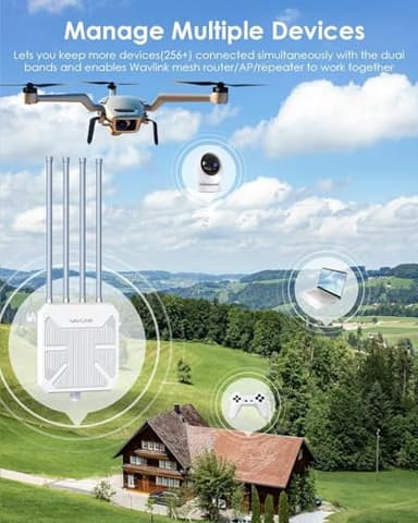 WAVLINK AX3000 WiFi 6 Wireless Outdoor Wireless Access Points, Long Range Outdoor WiFi with Dual Band/PoE/IP67/600mW of Power/Up to 256 Devices for Parties, Business Gatherings Work with Starlink - Image 3